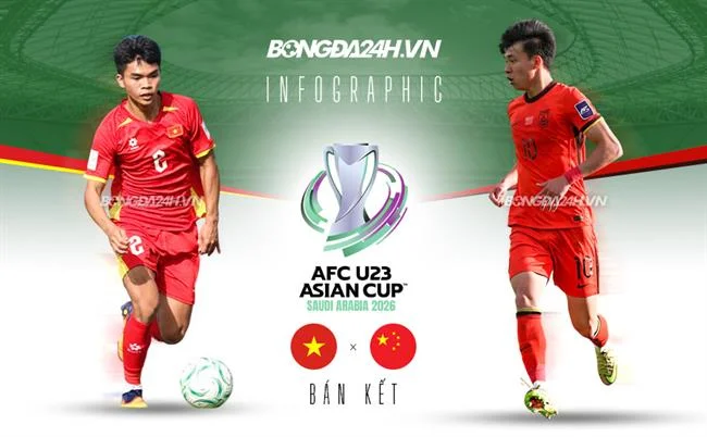 Biểu tượng cấp độ VIP Kim Cương trên f18678 Android